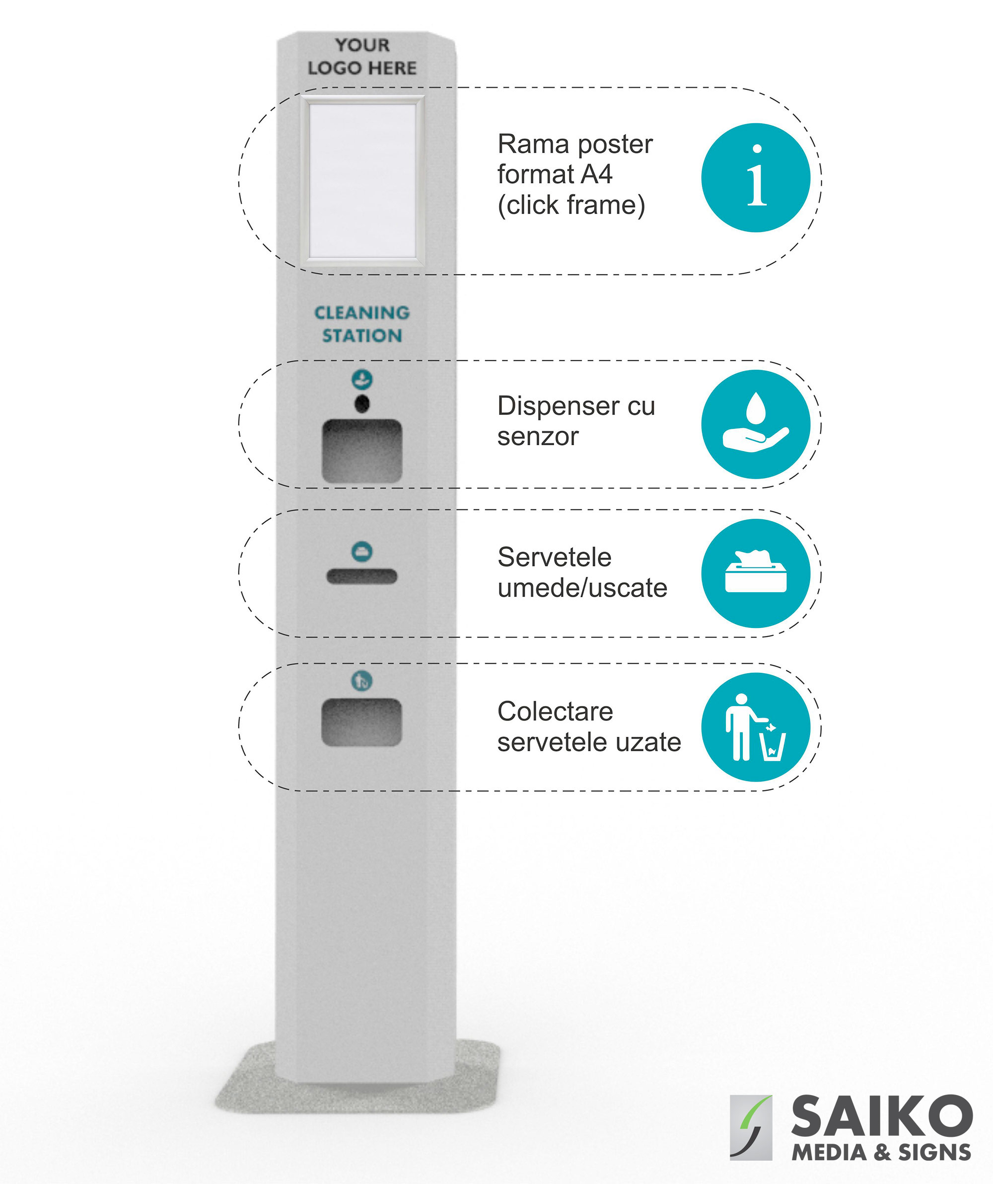 Statie de igienizare STANDARD functii Statie de igienizare STANDARD functii